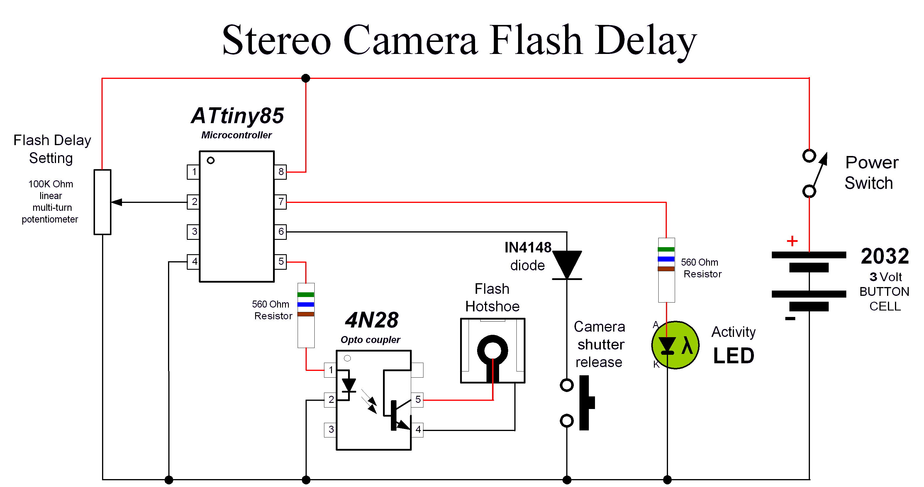 Flash Delay